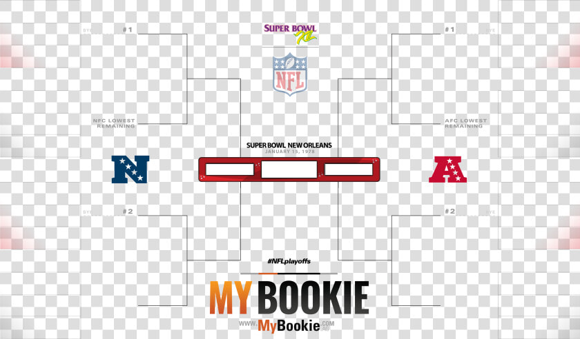 Nfl Playoffs   Superbowl 1978 Printable Bracket   Super Bowl 2019 Brackets  HD Png DownloadTransparent PNG