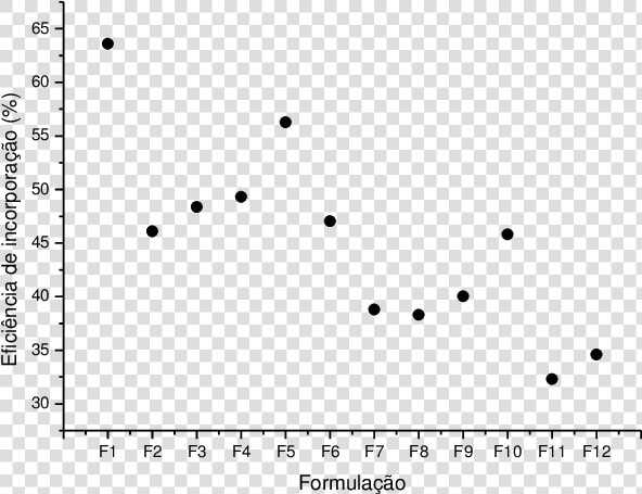 Relation Between Cooling Rate And Hardness  HD Png DownloadTransparent PNG