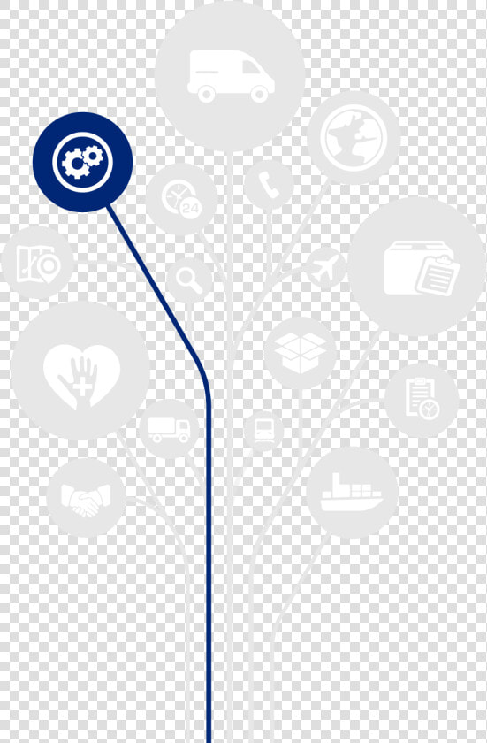 Logistics For Various Industries   Circle  HD Png DownloadTransparent PNG