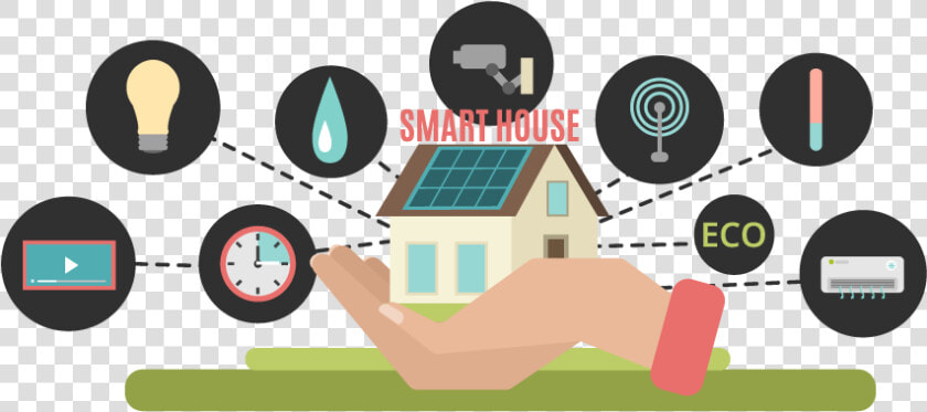 Four Real World Problems Solved By Iot   Graphic Design  HD Png DownloadTransparent PNG