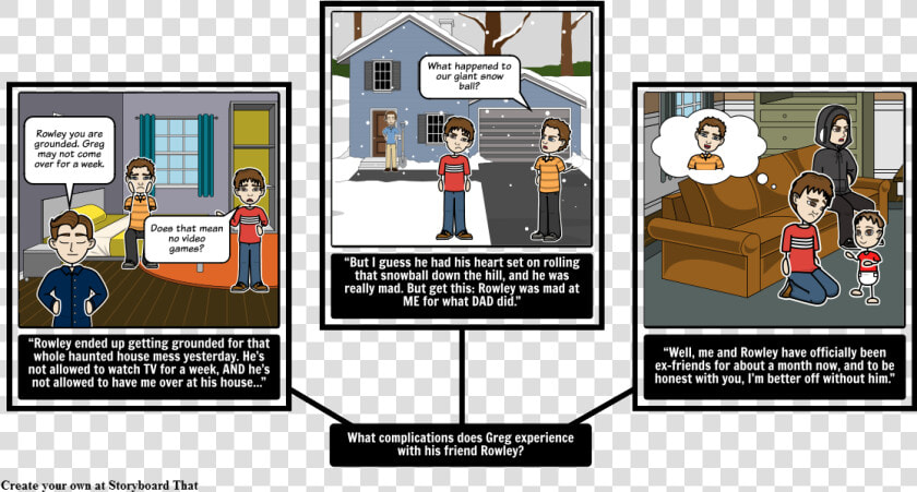 Huckleberry Finn Point Of View  HD Png DownloadTransparent PNG