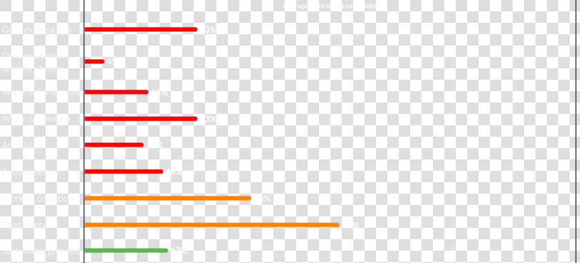 Colorfulness  HD Png DownloadTransparent PNG