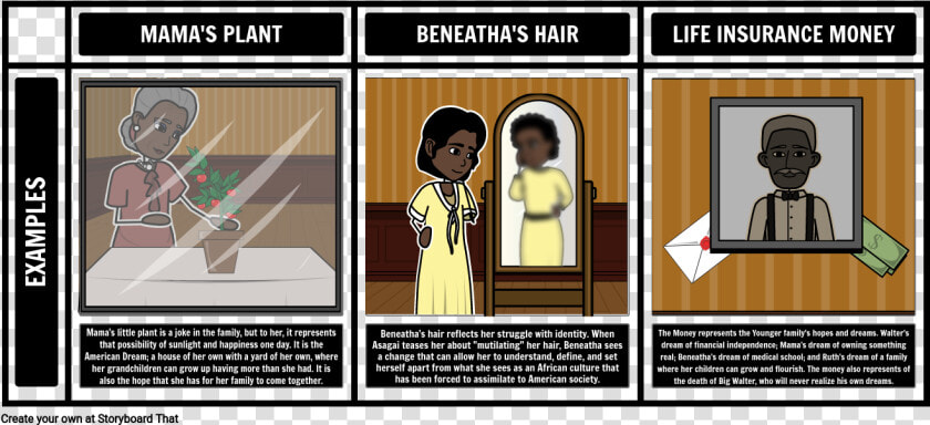 A Raisin In The Sun Themes And Symbols Style Max width  HD Png DownloadTransparent PNG