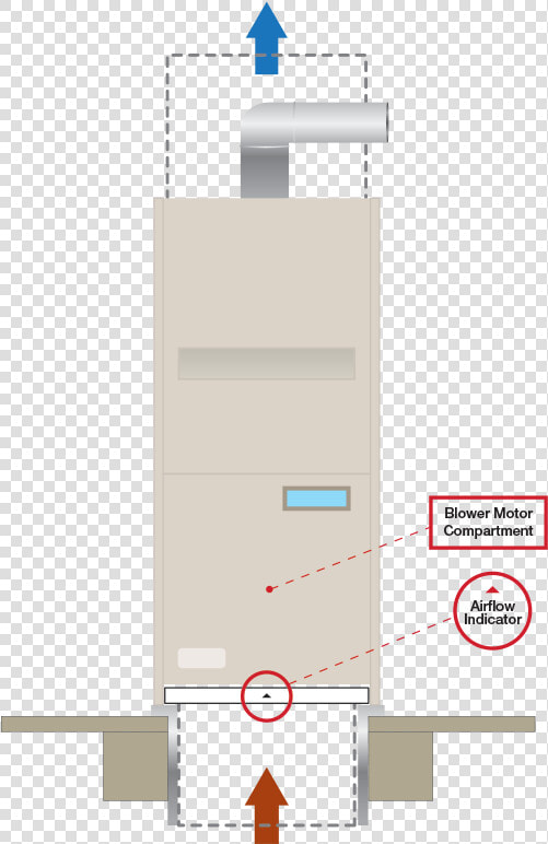 Way Is Airflow On Ac Unit  HD Png DownloadTransparent PNG