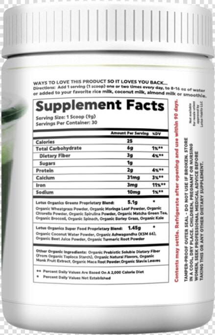 Lotus Habits Green Juice  HD Png DownloadTransparent PNG