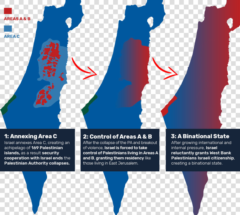 Israel West Bank Annexation  HD Png DownloadTransparent PNG