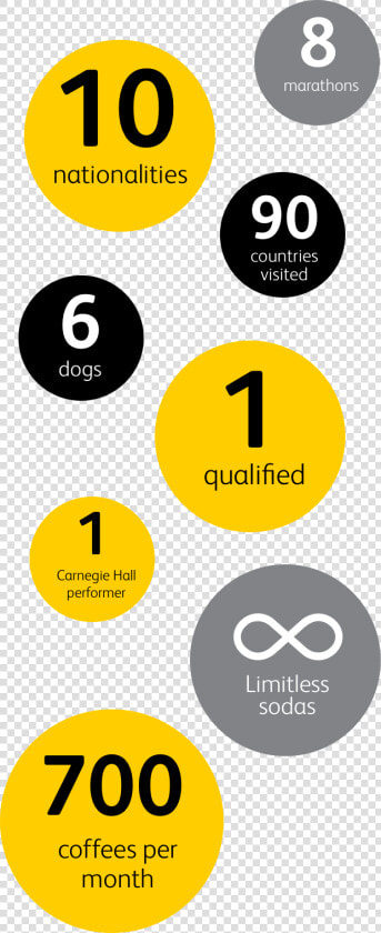 Transparent Nutshell Png   Circle  Png DownloadTransparent PNG