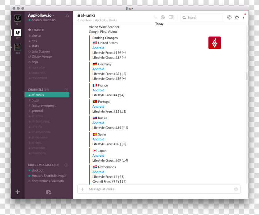 Example Of Intuitive Interface  HD Png DownloadTransparent PNG