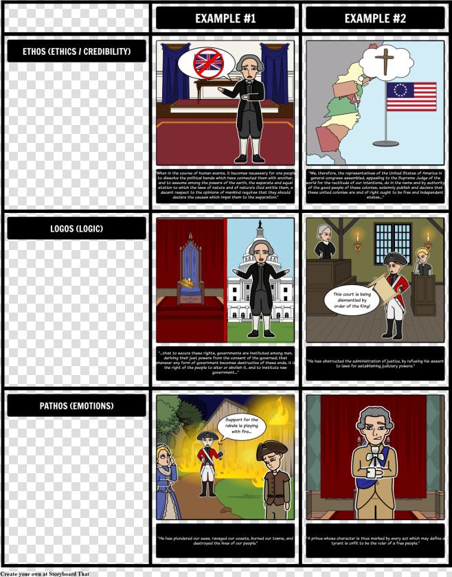 Motifs In Macbeth  HD Png DownloadTransparent PNG