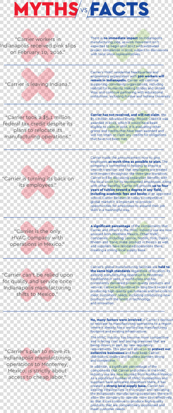 Facts Of Carrier Move To Mexico   Lilac  HD Png DownloadTransparent PNG