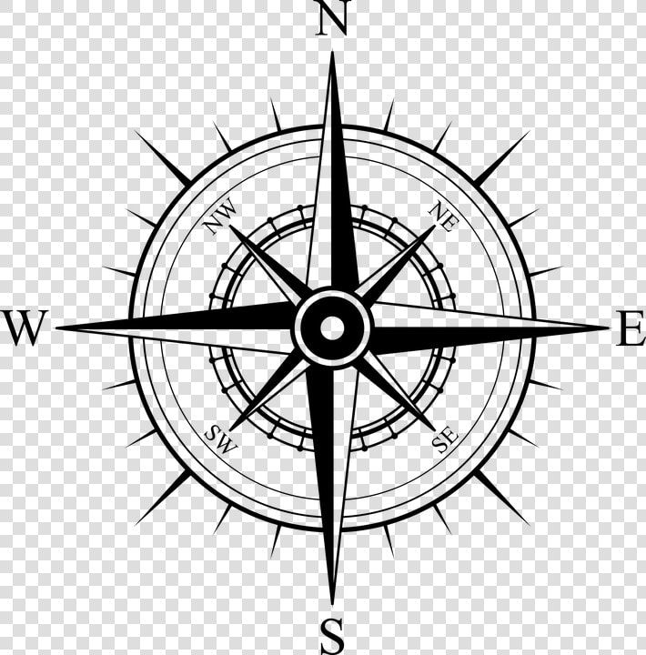 Compass  North  South  East  West  Navigation   Transparent Background Compass Clipart  HD Png DownloadTransparent PNG