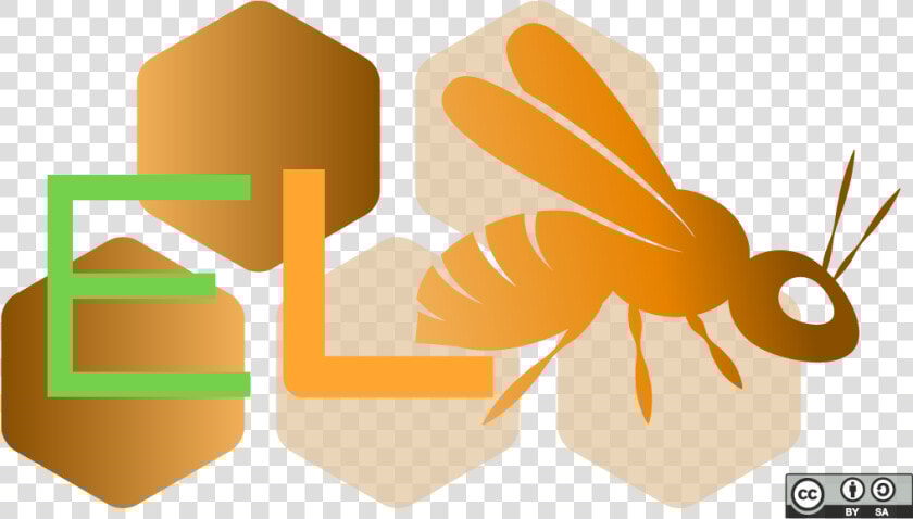 Creative Commons License By sa Earth Lush Icon 2018  HD Png DownloadTransparent PNG