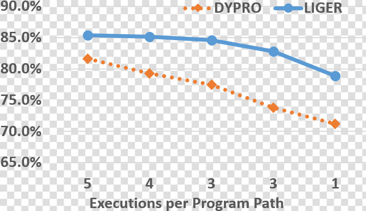 Plot  HD Png DownloadTransparent PNG