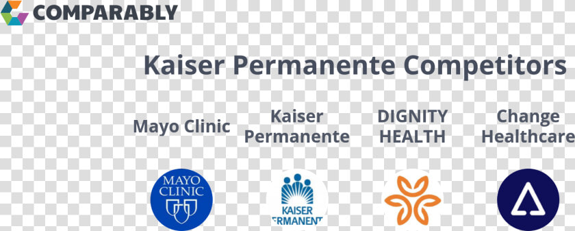 Kaiser Permanente  HD Png DownloadTransparent PNG