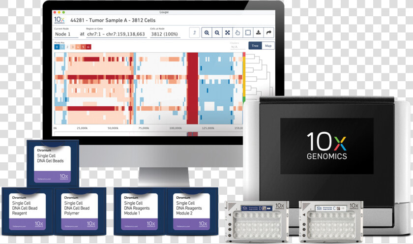 10x Genomics Has Begun Accepting Pre orders For Its   10x Genomics Chromium Single Cell Controller  HD Png DownloadTransparent PNG