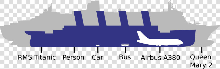 Oasis Of The Seas Vs  HD Png DownloadTransparent PNG