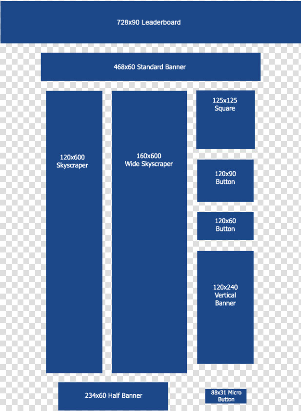 Ads Sizes   Website Banner Size  HD Png DownloadTransparent PNG