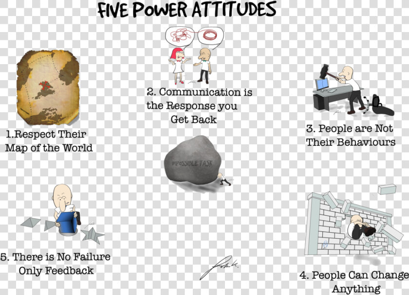 Five Attitudes Joe2   Cartoon  HD Png DownloadTransparent PNG