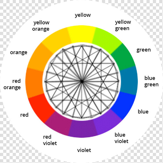 Contrast Color Wheel  HD Png DownloadTransparent PNG