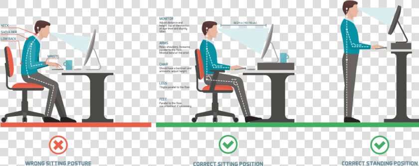 Check Your Body Posture   Workstation Ergonomics  HD Png DownloadTransparent PNG