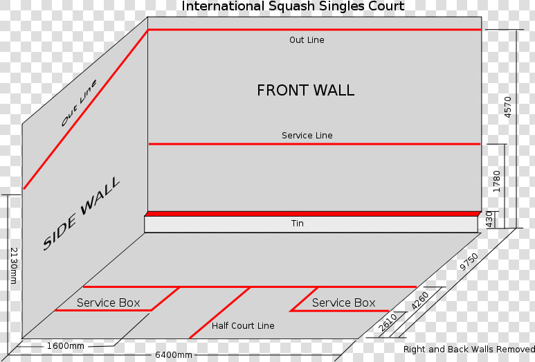 Half Court Basketball Diagram Dimensions Awesome Minimum   Squash Court Dimensions  HD Png DownloadTransparent PNG