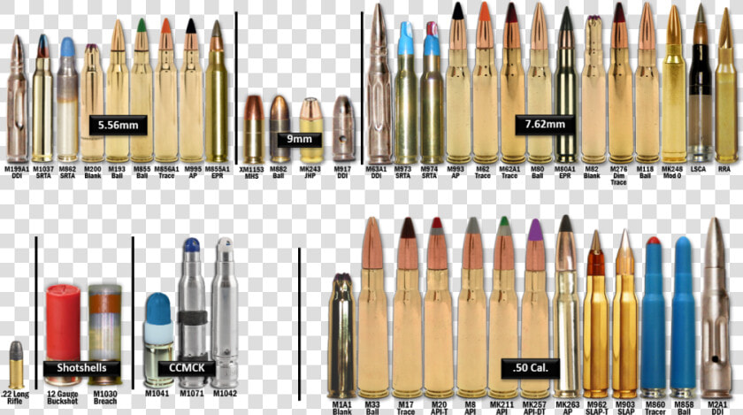 Calibre Ammunition  HD Png DownloadTransparent PNG