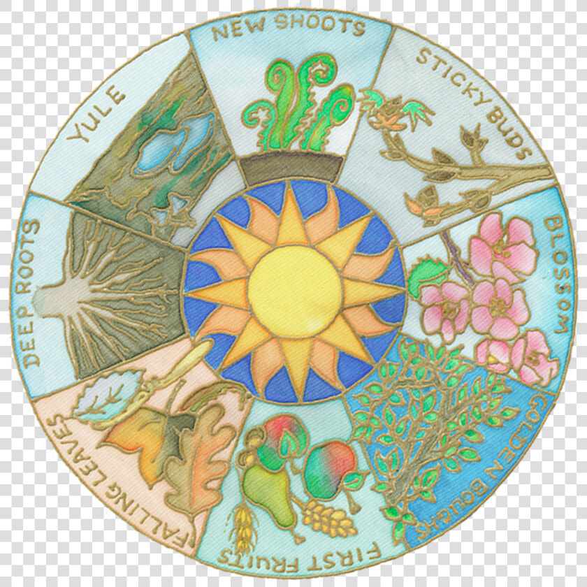 Ceremonies  Calendars And Pilgrimages   Circle  HD Png DownloadTransparent PNG