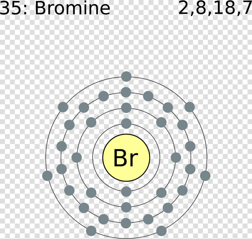 Diagram For Bromine Wiring Schematic Diagram Bromine   Electron Shell Diagram For Calcium  HD Png DownloadTransparent PNG