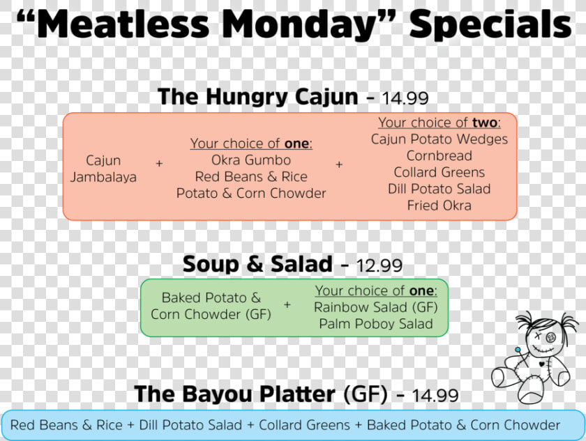 Meatless Monday Combo Sign   Sondage  HD Png DownloadTransparent PNG