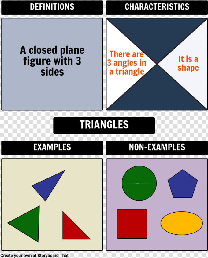 Non Examples Of Physical Change  HD Png DownloadTransparent PNG