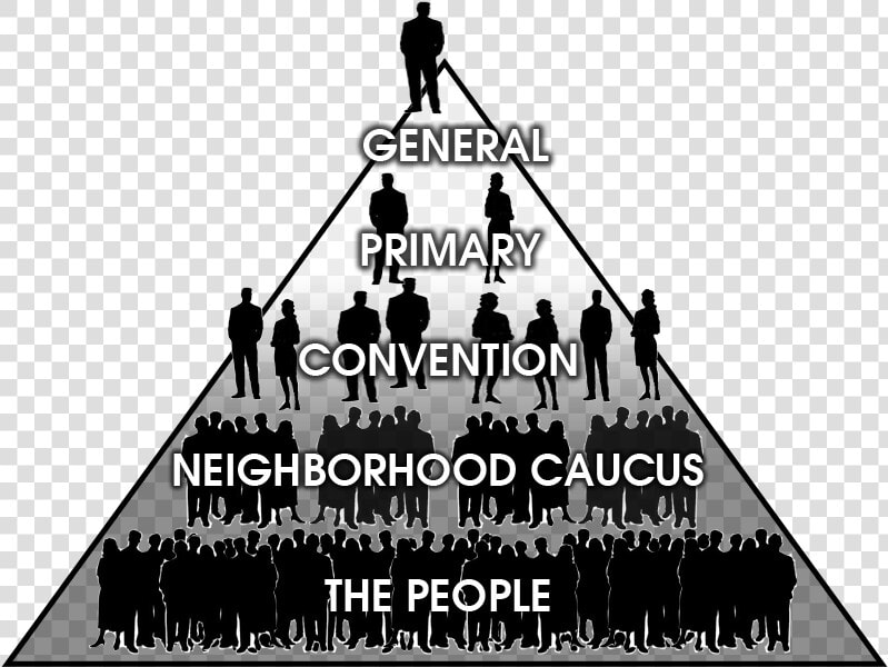 Diagram   Graham Beckel  HD Png DownloadTransparent PNG
