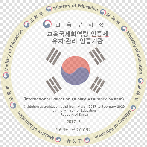 Trade Drawing South Korean Food   South Korea Flag  HD Png DownloadTransparent PNG