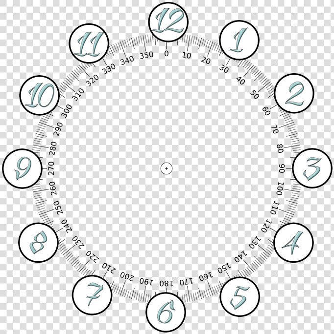 Clock Face  Clock  Dial  Degrees  Circle Numbers  Bevel   Protractor 360 Degrees Printable  HD Png DownloadTransparent PNG