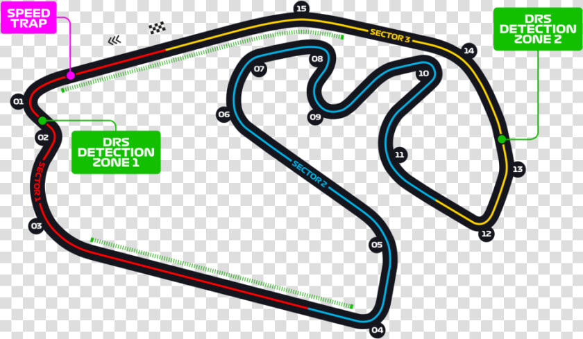 Alfa Romeo   Brazilian Grand Prix Track  HD Png DownloadTransparent PNG