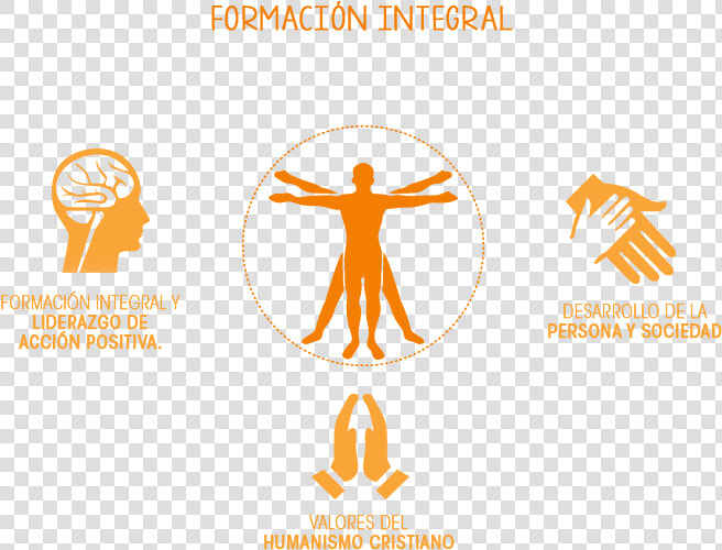 Mision Honbre   Formacion Integral Del Profesional  HD Png DownloadTransparent PNG