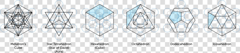 Metatron Solids   Svg   Platonic Solids In Metatron  39 s Cube  HD Png DownloadTransparent PNG