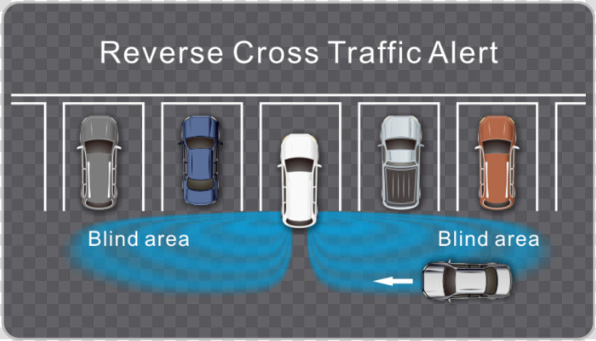 Bss2lpb Reverse Cross Traffic Example   Graphic Design  HD Png DownloadTransparent PNG