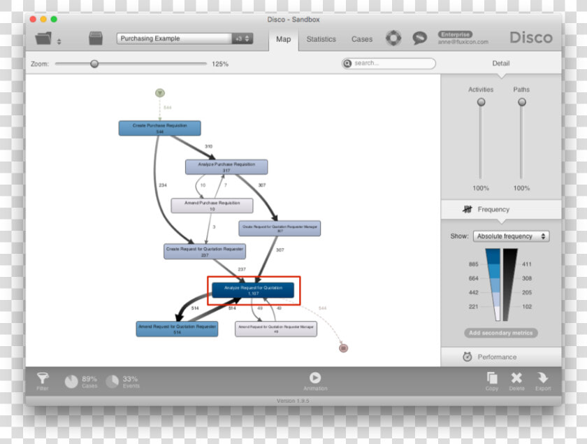 Images trimfilter 3   Disco Tool Process Mining  HD Png DownloadTransparent PNG