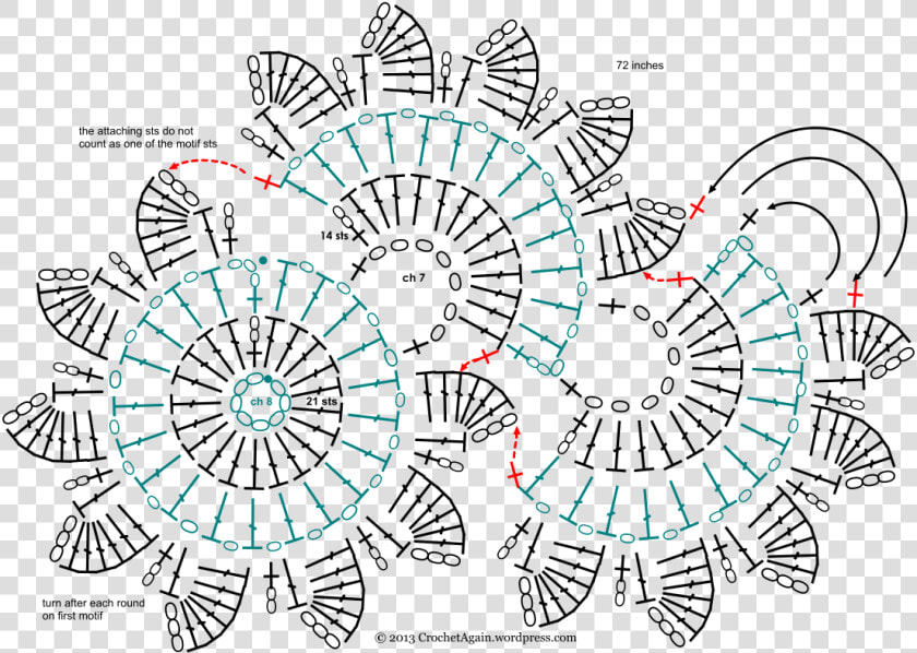 Lotus Flower Lace Scarf Diagram   Flower Lace Scarf Patterns  HD Png DownloadTransparent PNG