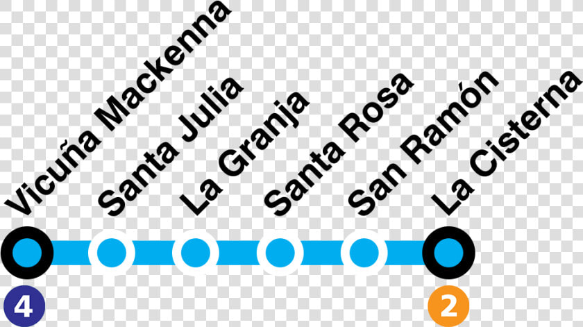 Mapa Línea 4a Metro De Santiago   Circle  HD Png DownloadTransparent PNG