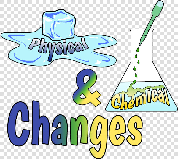 S H E Th   Science Physical And Chemical Change  HD Png DownloadTransparent PNG