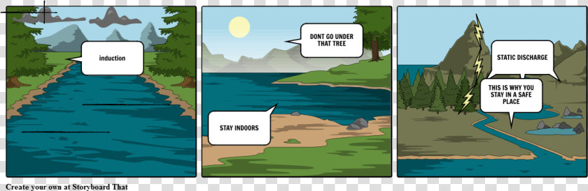 Cub Pilot On The Mississippi Diorama  HD Png DownloadTransparent PNG