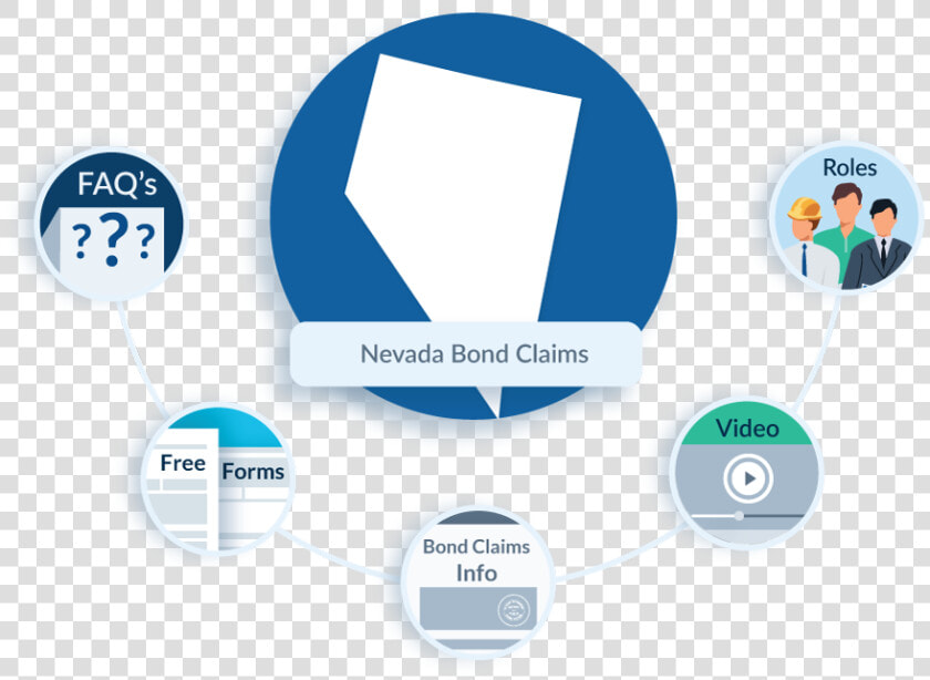 Nevada Bond Claims   Contractor Lien Waiver Form New Jersey  HD Png DownloadTransparent PNG