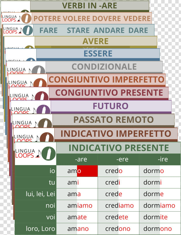 Italian Avere Into Popular Song  HD Png DownloadTransparent PNG