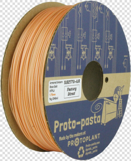 Proto pasta  HD Png DownloadTransparent PNG