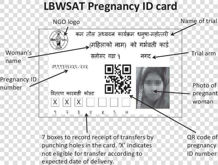 Id Card Actual Size  HD Png DownloadTransparent PNG