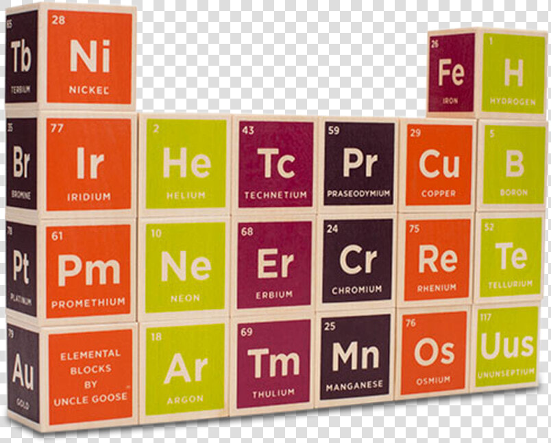 Periodic Table Blocks   Periodic Table Building Blocks  HD Png DownloadTransparent PNG