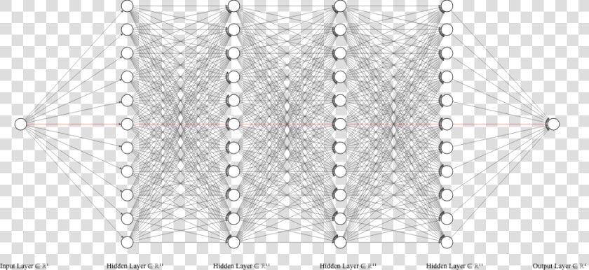 Chain link Fencing  HD Png DownloadTransparent PNG