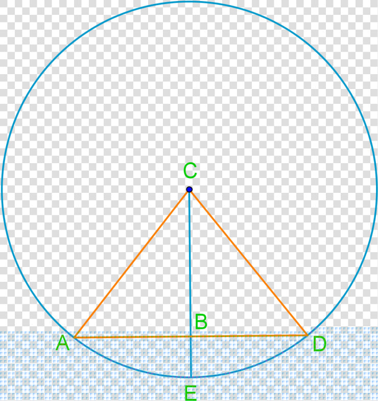Use Central Angles And Proofs To Prove Arc Length   Circle  HD Png DownloadTransparent PNG