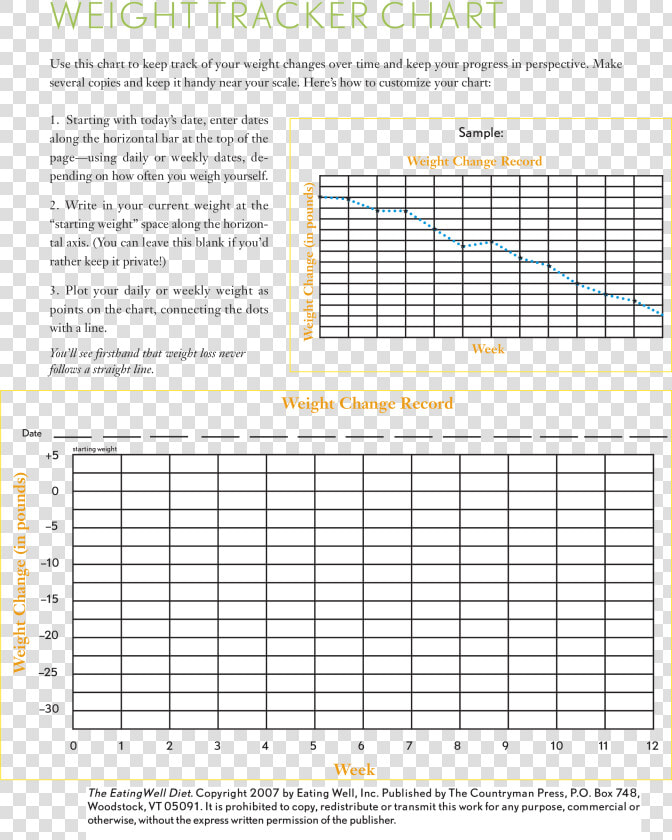 Weekly Weight Loss Tracking Chart Main Image   Architecture  HD Png DownloadTransparent PNG